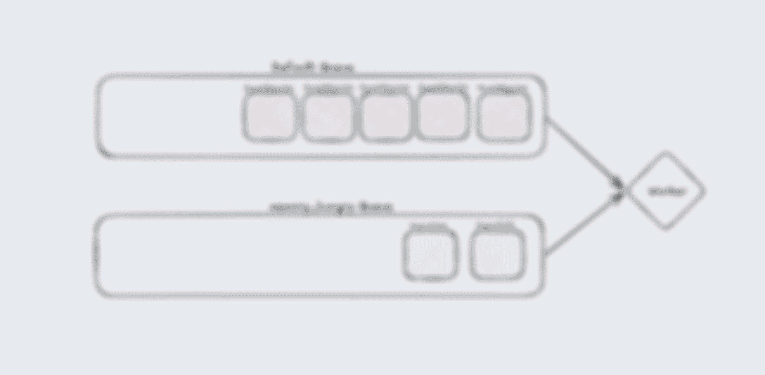 Running multiple Sidekiq queues