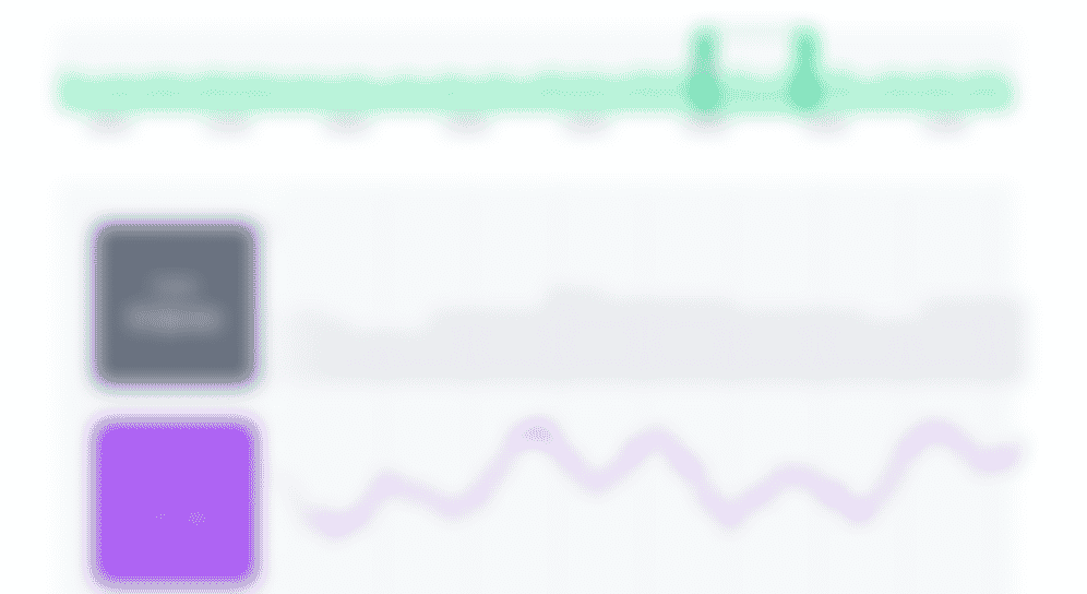 Animation: Zooming the metrics timeline