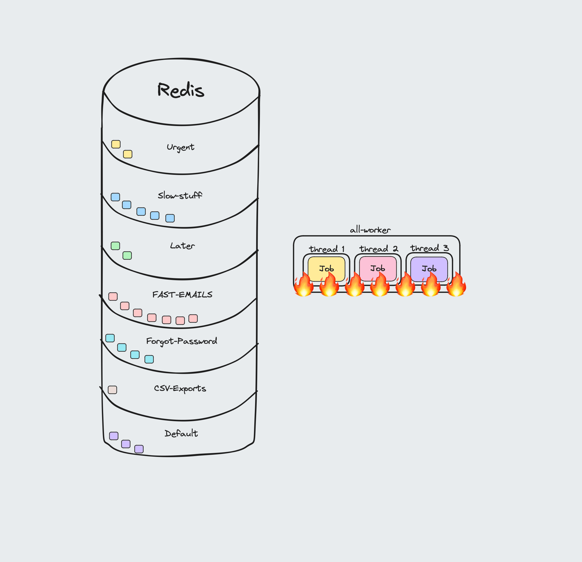 image-20240520140520363