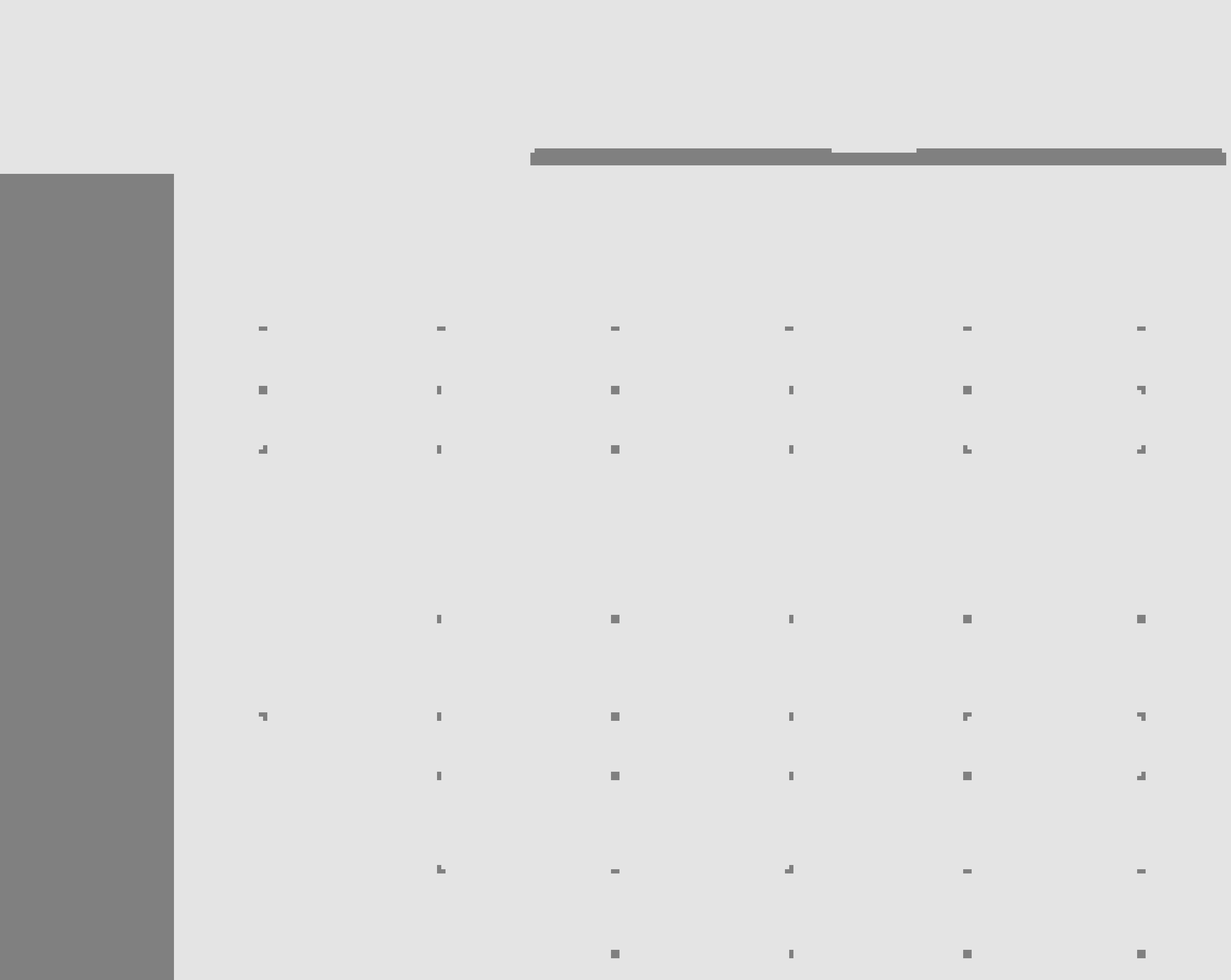 Heroku dyno types