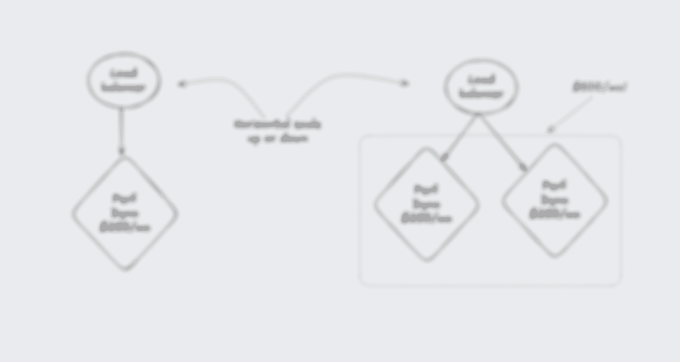 Scaling a Heroku performance dyno