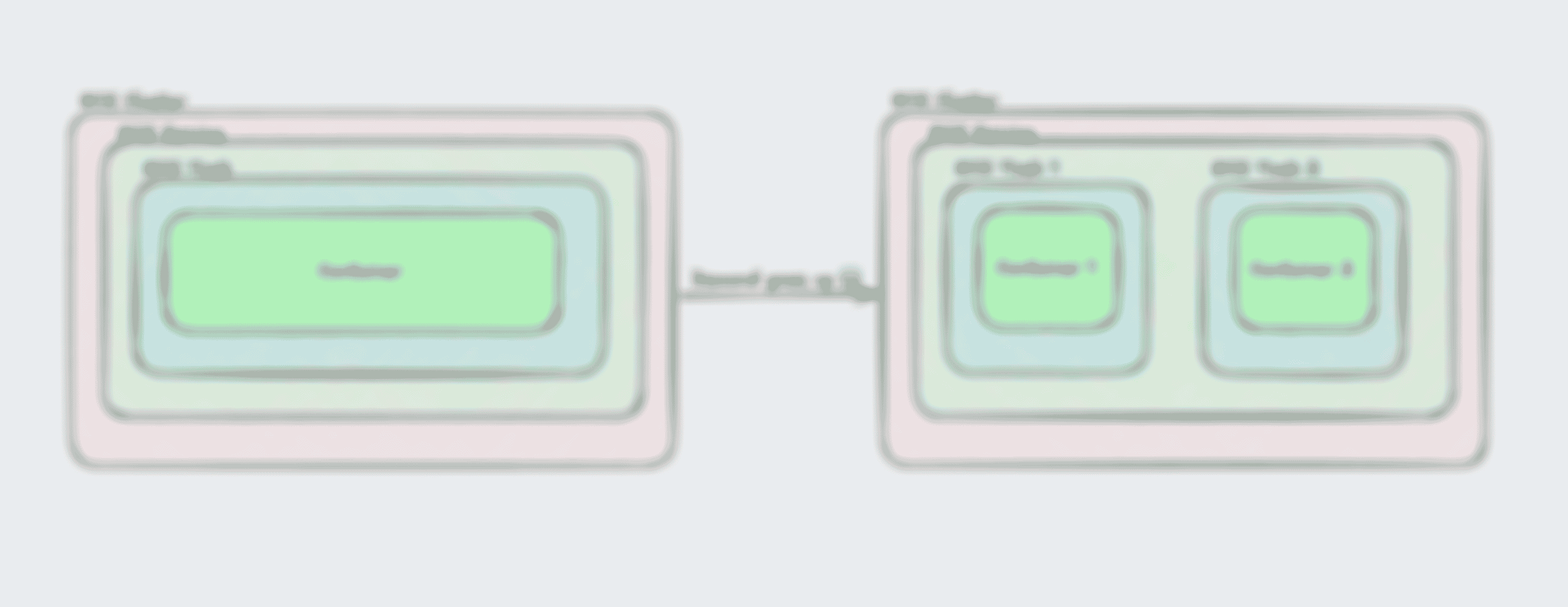ECS autoscaling diagram