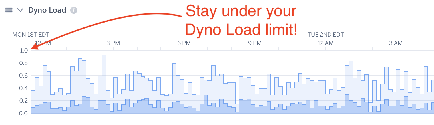 image-20240702112204993