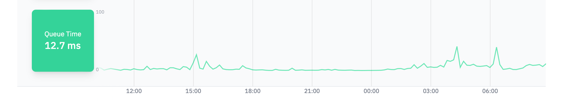 image-20240309090516483