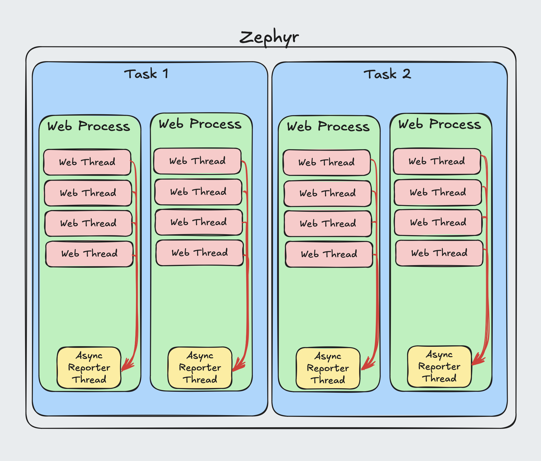 image-20240803085442280