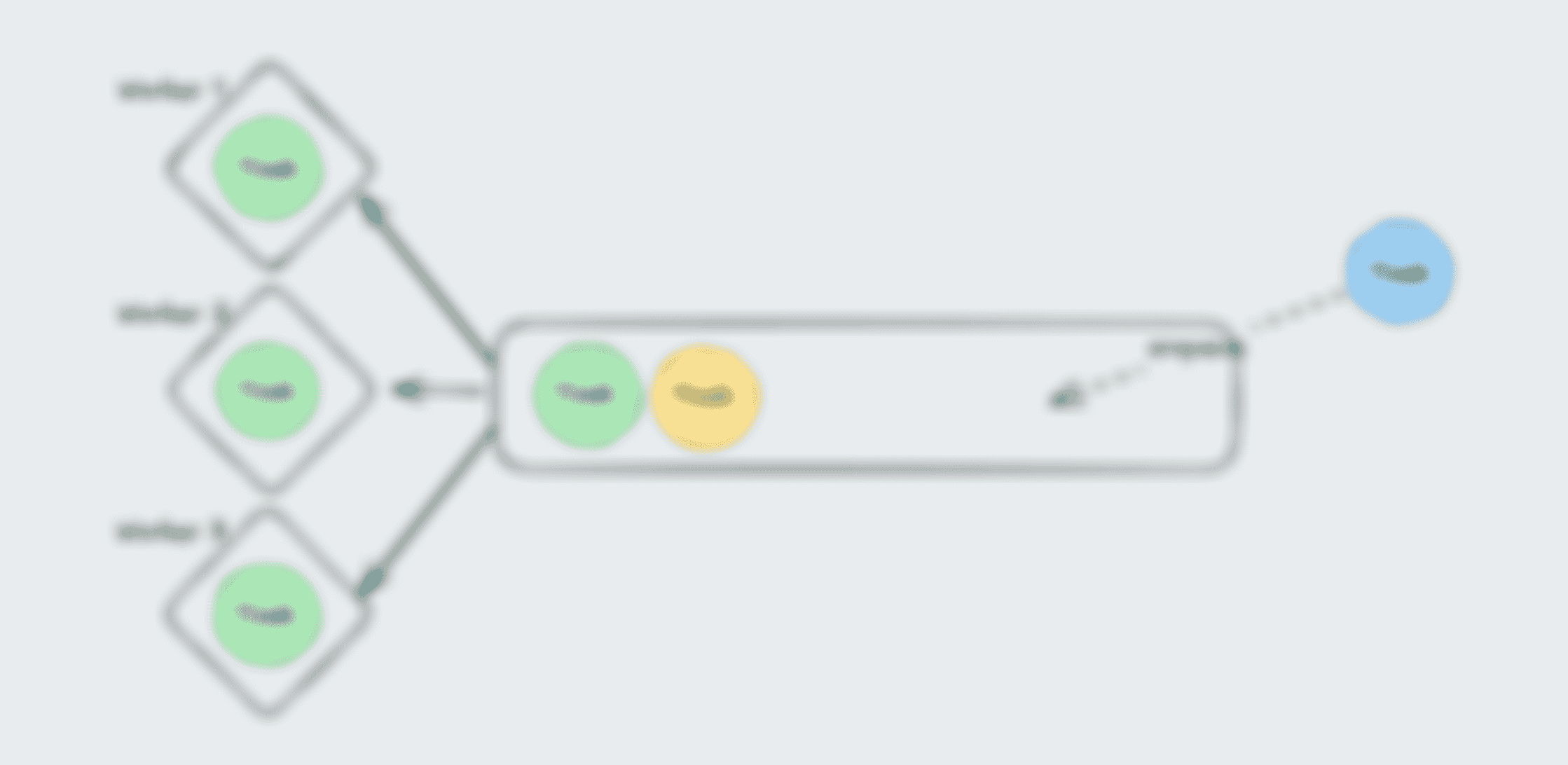 Horizontal scaling Python task queues