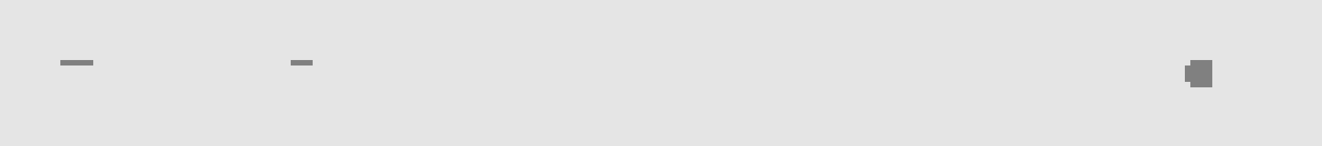 Require 2FA for all members toggle