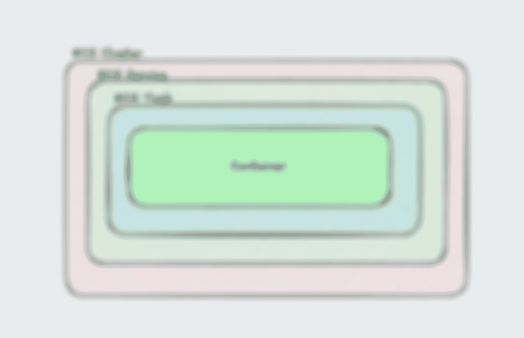 A basic AWS ECS diagram