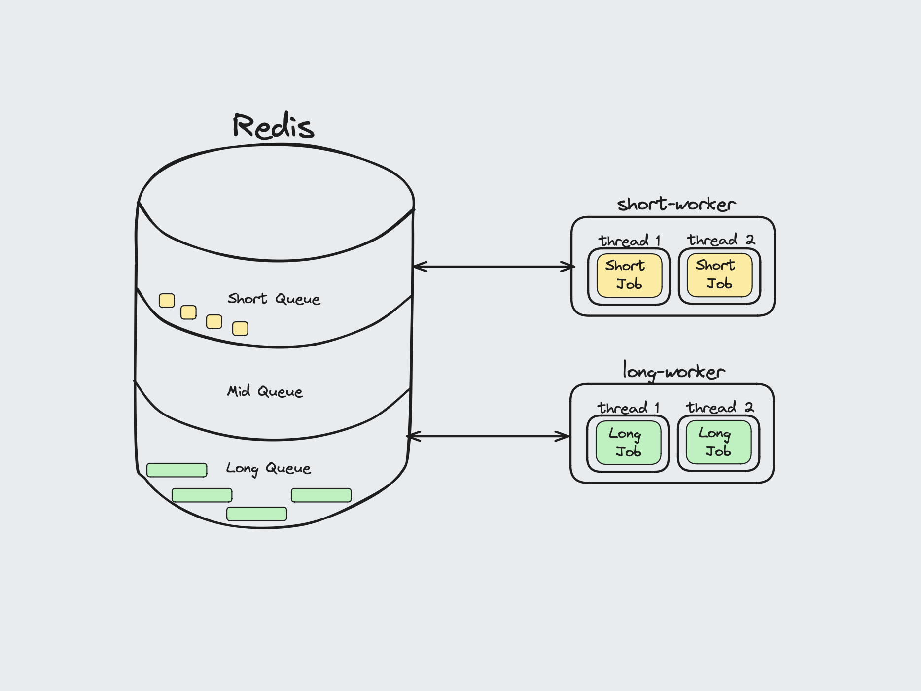 image-20240520141011034