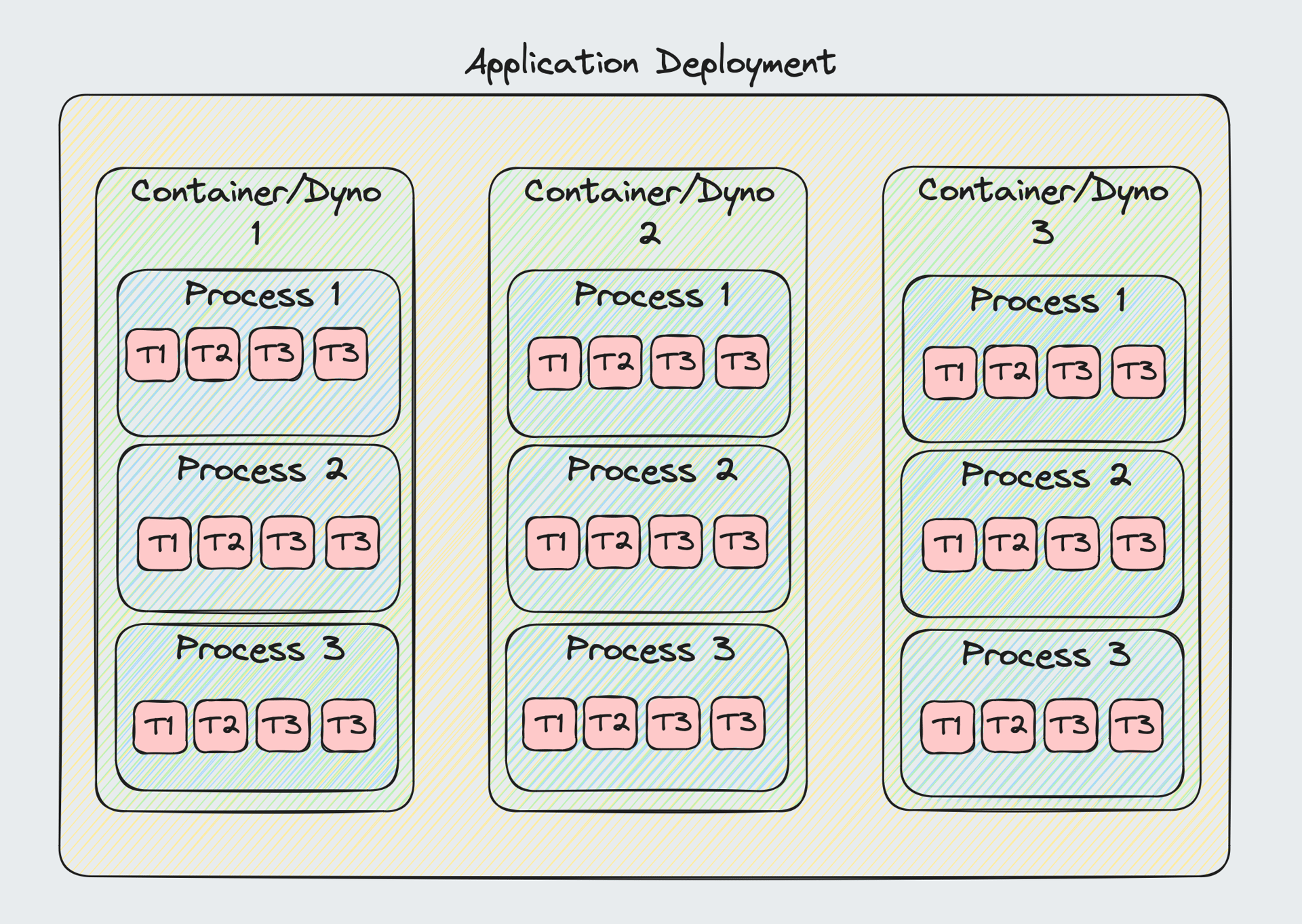 image-20240702141932283