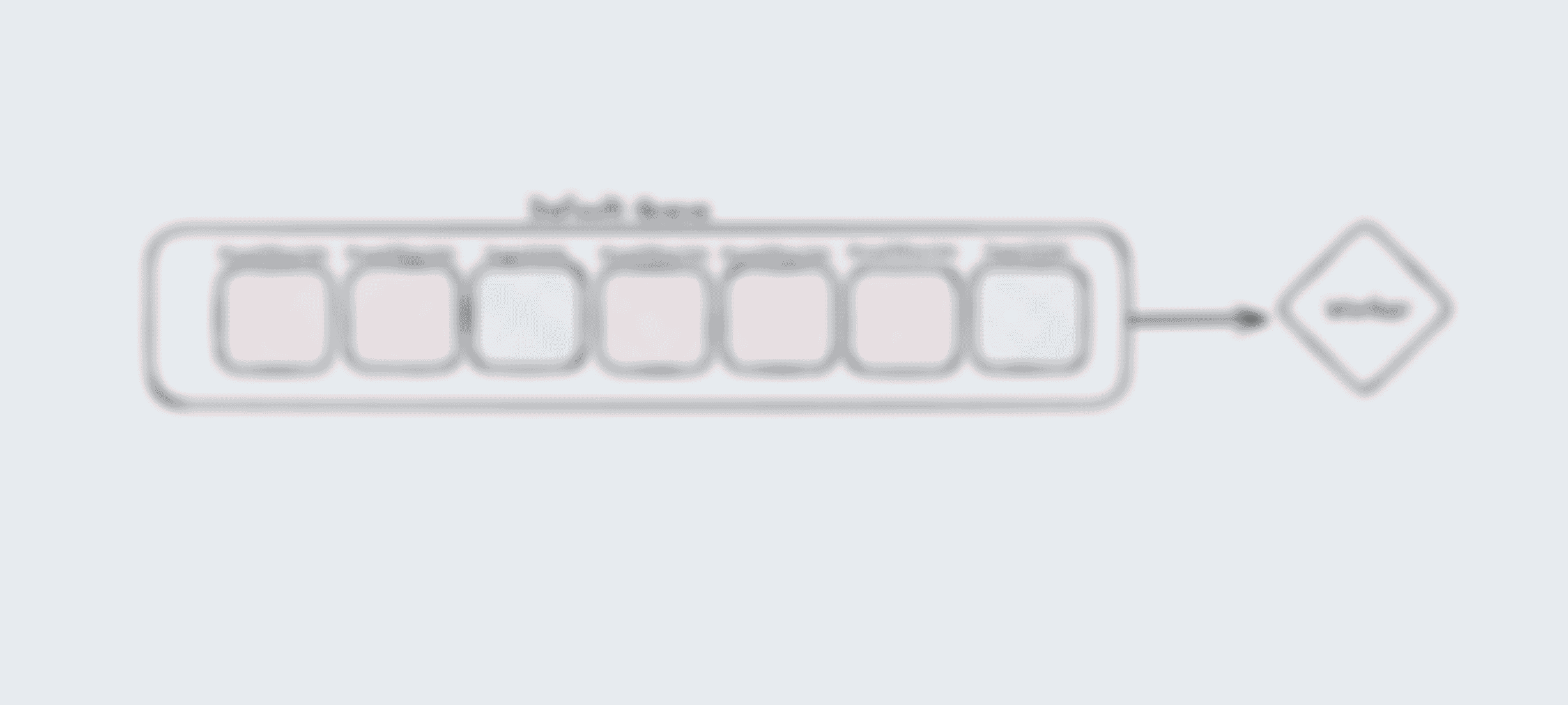 Default queue with multiple Sidekiq jobs