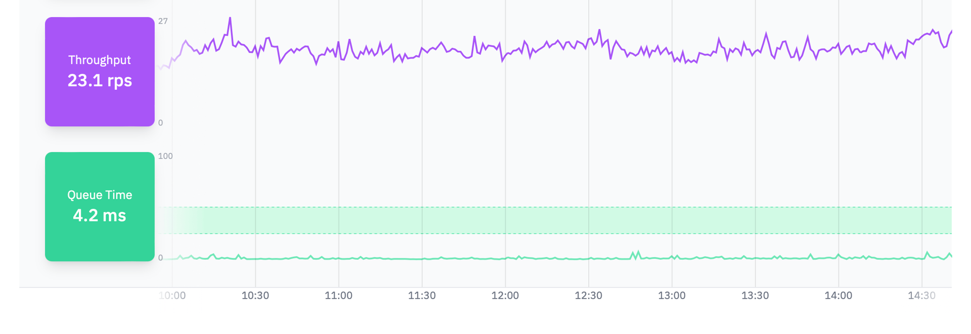 image-20240309095445556