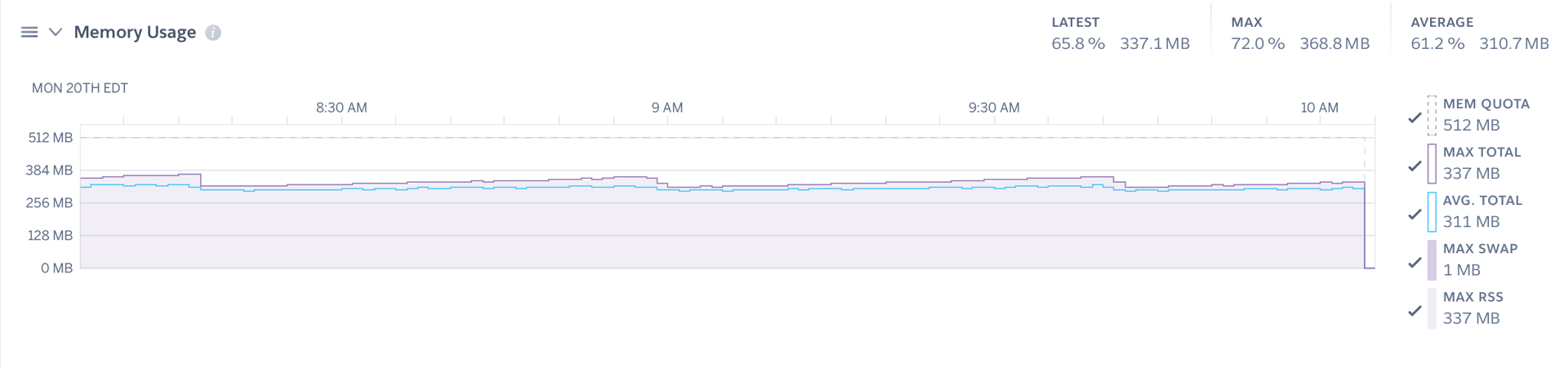 image-20240520100533284