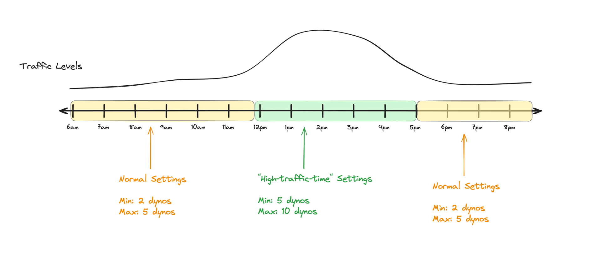 image-20240425152117881