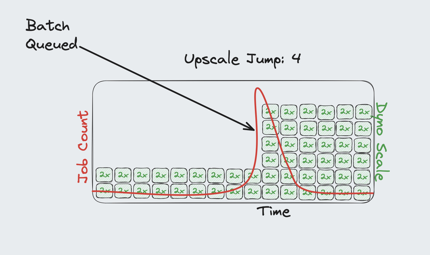 image-20240525072731130