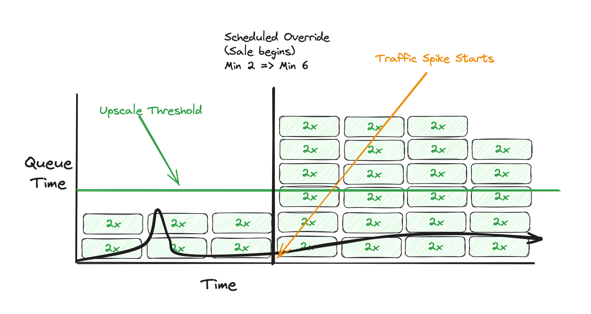 image-20240425152046082