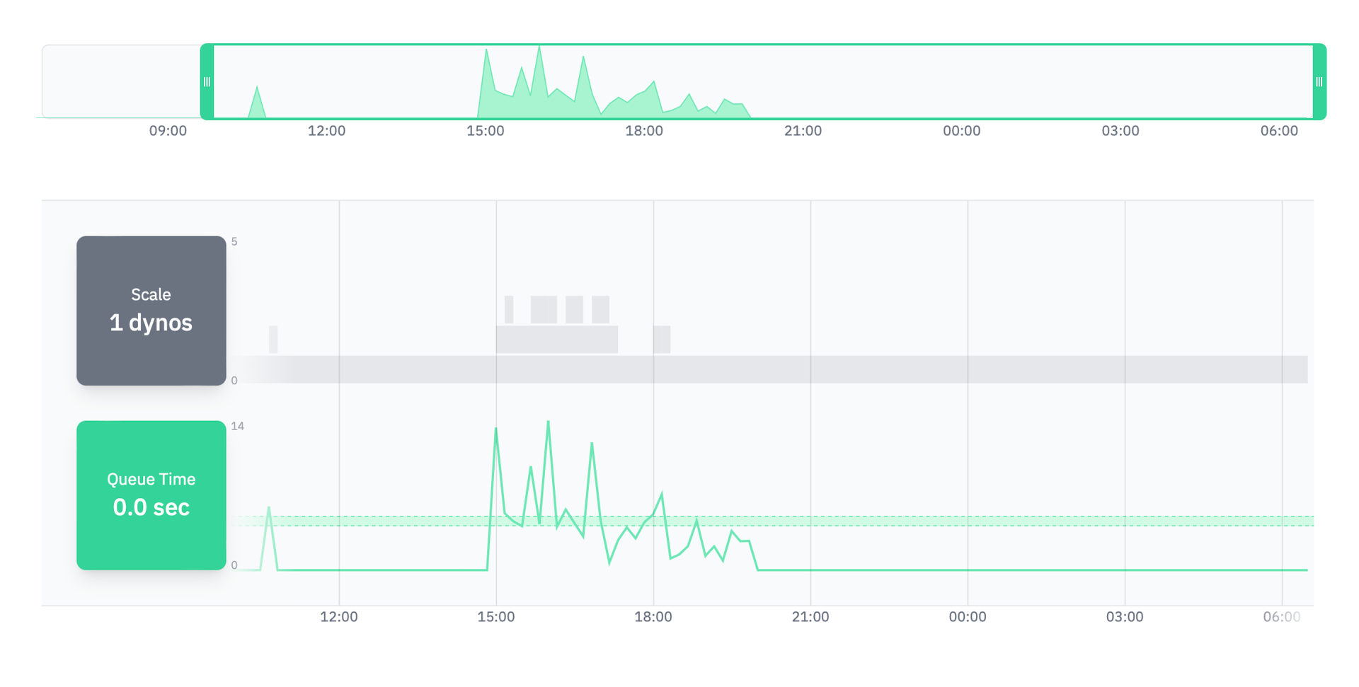 image-20240802063958404