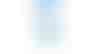 zoomed out view of all 28 charts Judoscale watches in AppOptics