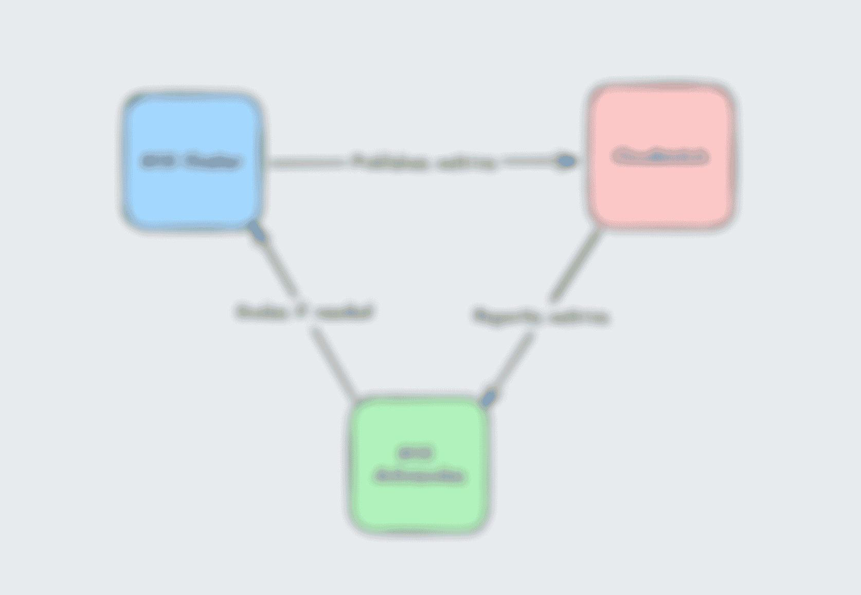 How the ECS autoscaler uses CloudWatch