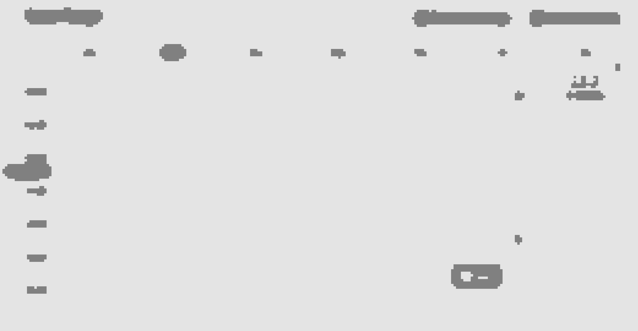Schedule: Time Zone Settings
