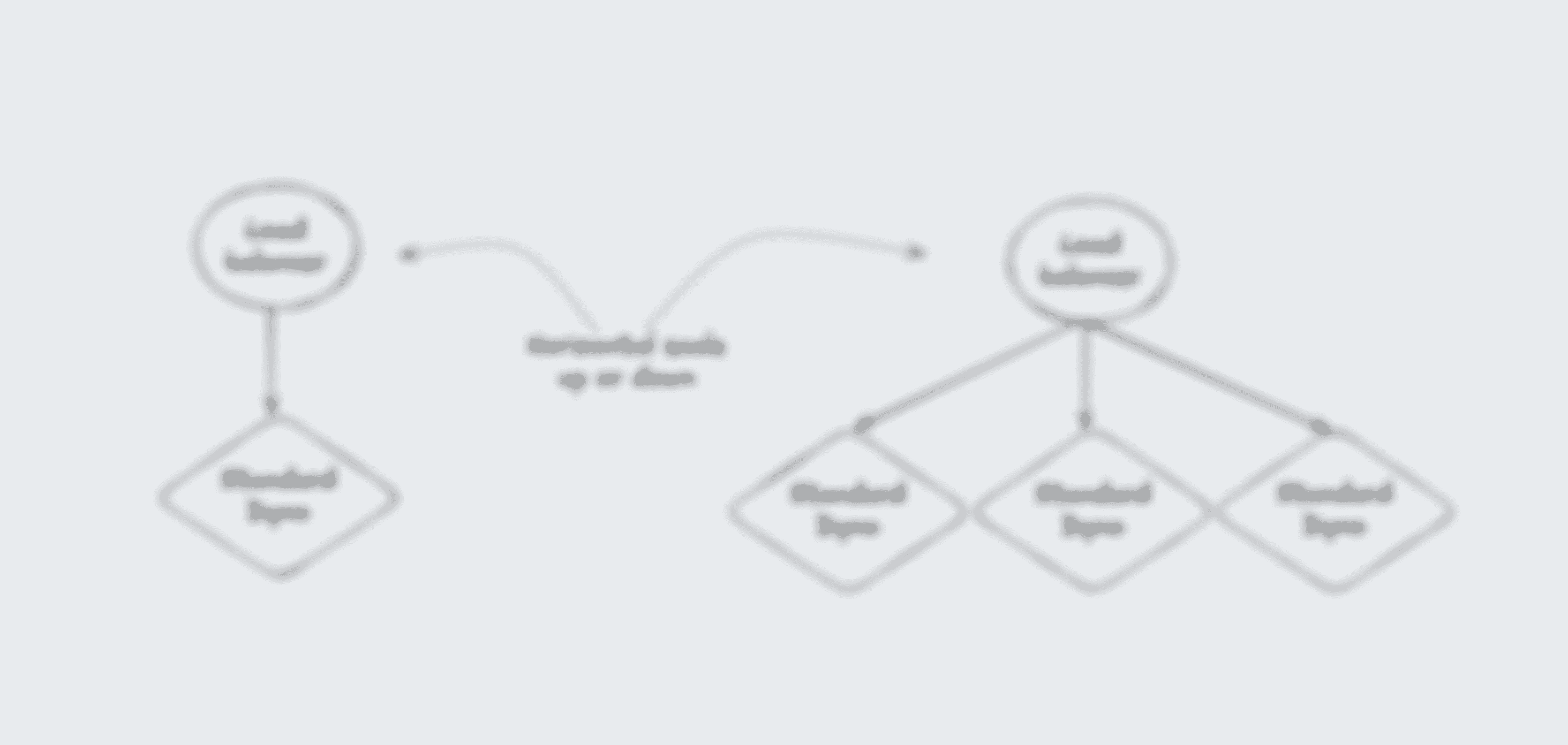 Horizontal scaling on Heroku