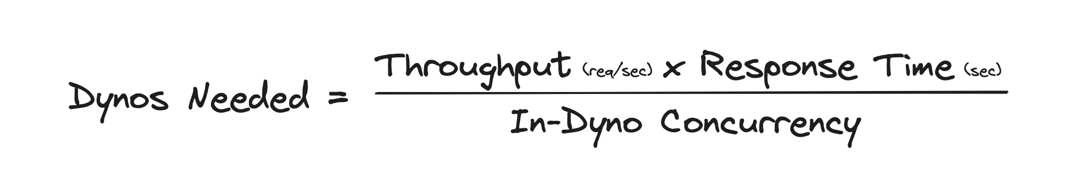 Formula for calculating dynos needed