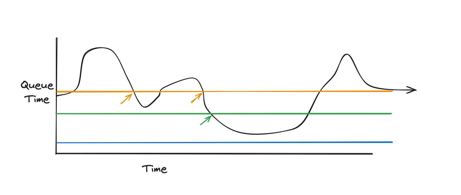 image-20240309094319289