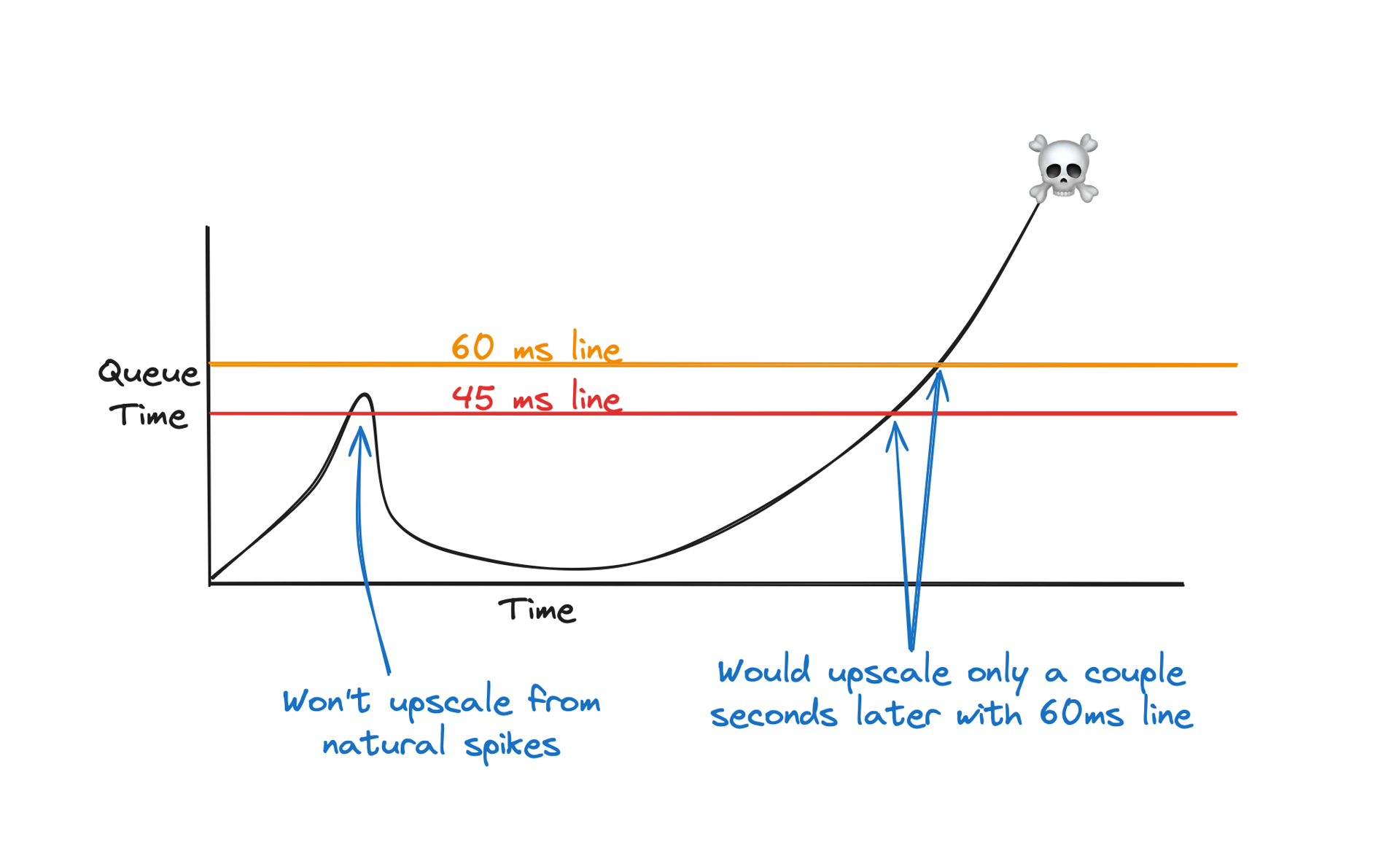 image-20240309091334306