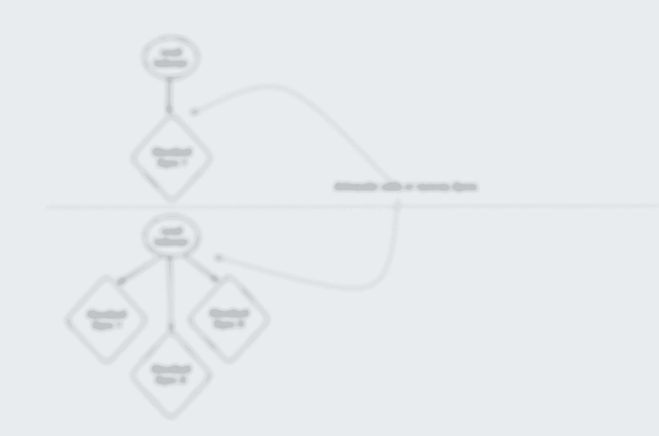 Saving money with Heroku autoscaling