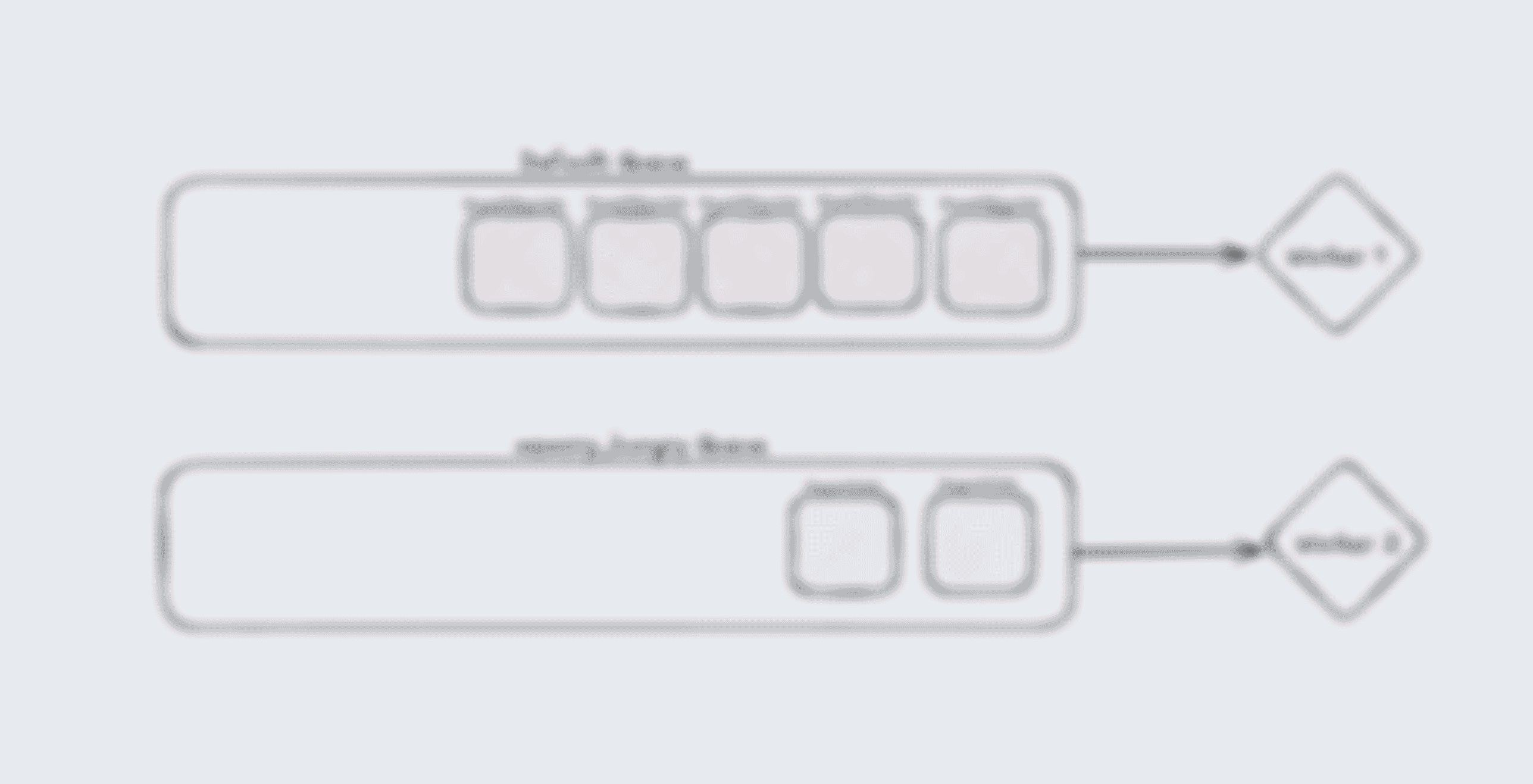 Running Sidekiq queues on separate processes