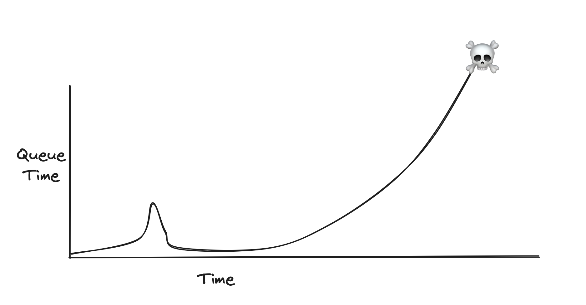 image-20240302102758869