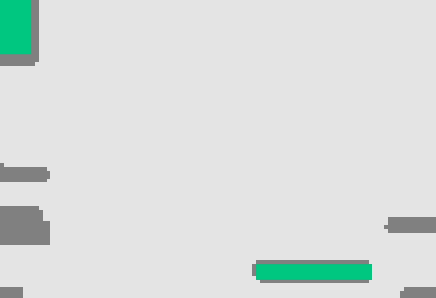 utilization-queue-time-metrics