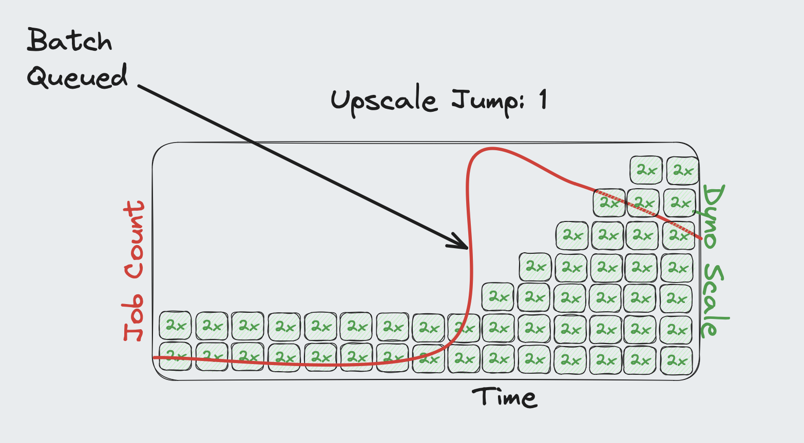 image-20240525072640034