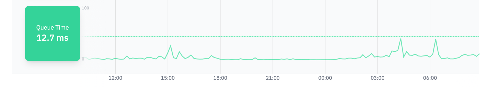 image-20240309090639187