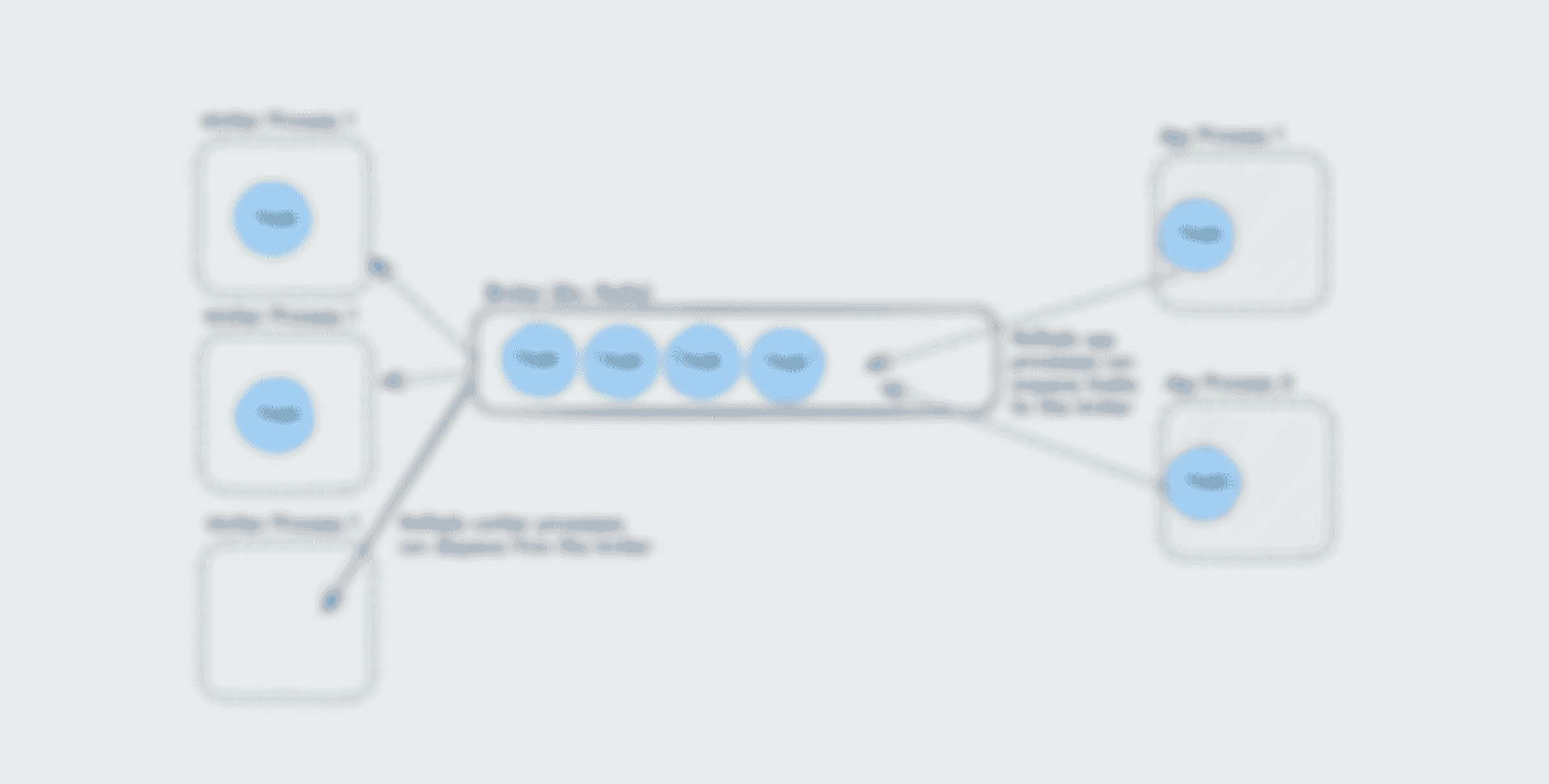 Python task queue broker and worker processes