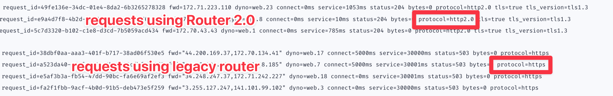 Router logs showing legacy router