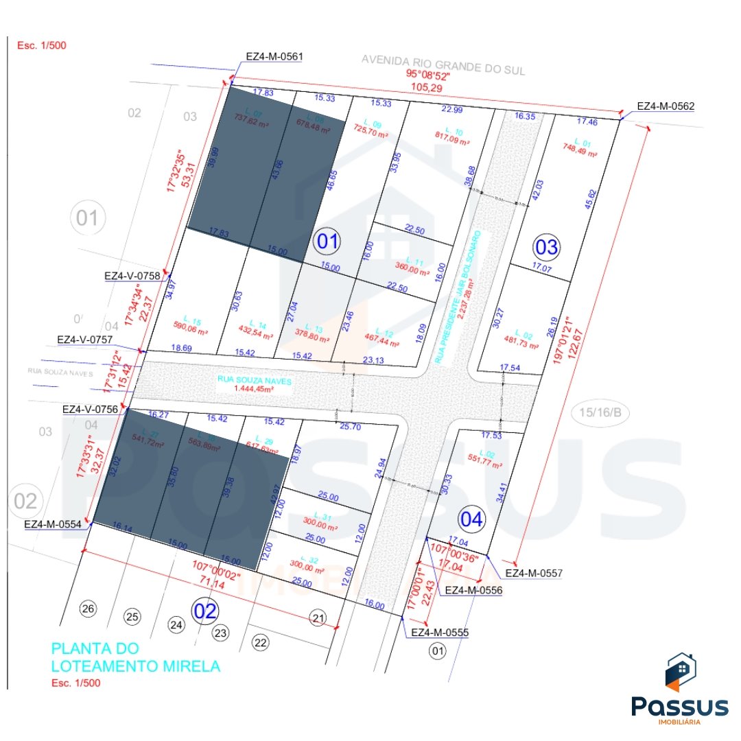 Oportunidade Única!Terrenos na Av. Rio Grande do Sul (13.524m²)