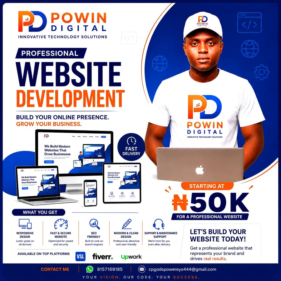 we can build a website that presents your brand professionally.