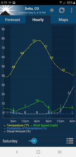 Screenshot_DeltaCO_NOAA Weather