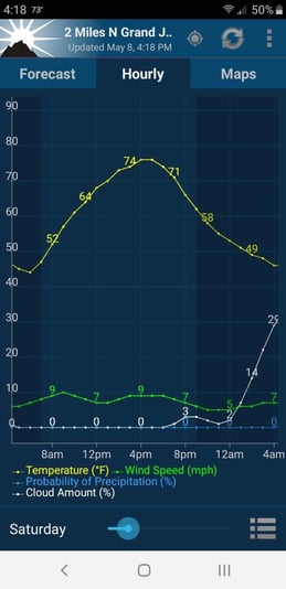 Screenshot_GJ_NOAA Weather