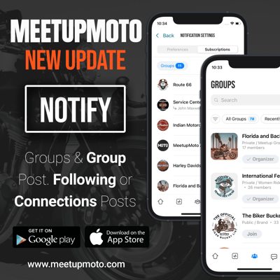 Group Subscrptions