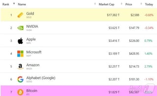 Selected file preview 0