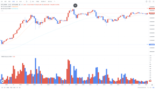 Selected file preview 3