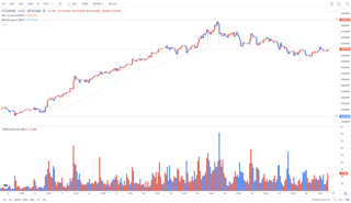 Selected file preview 2