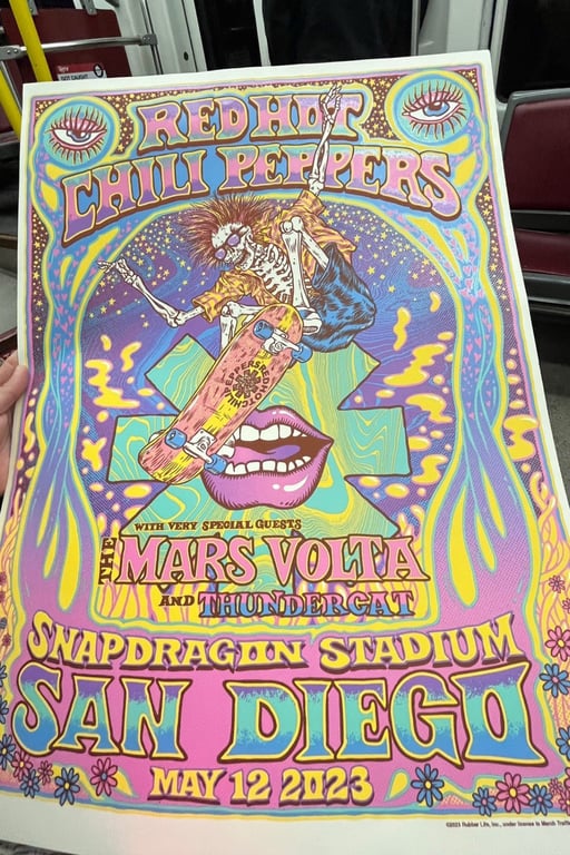 Do you collect concert posters?