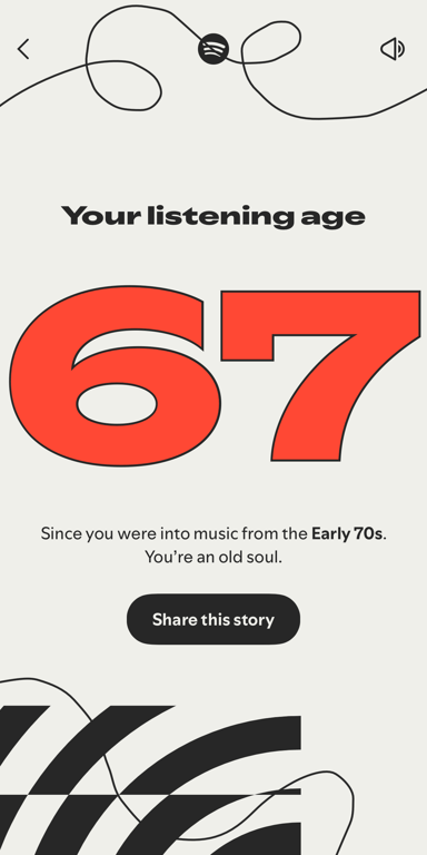 What was your Spotify wrapped listening age?