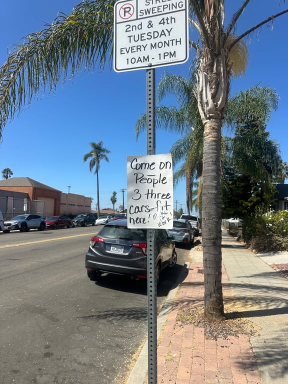 What neighborhood in San Diego has the worst parking?