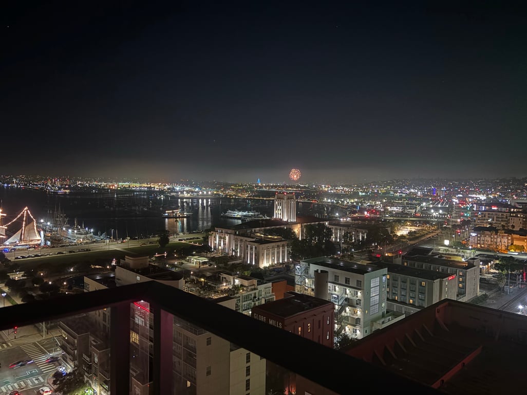 Best city views…