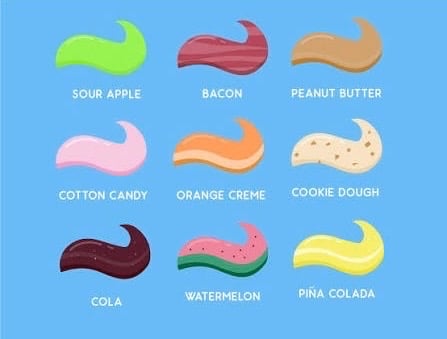 What toothpaste flavor does your dentist use?