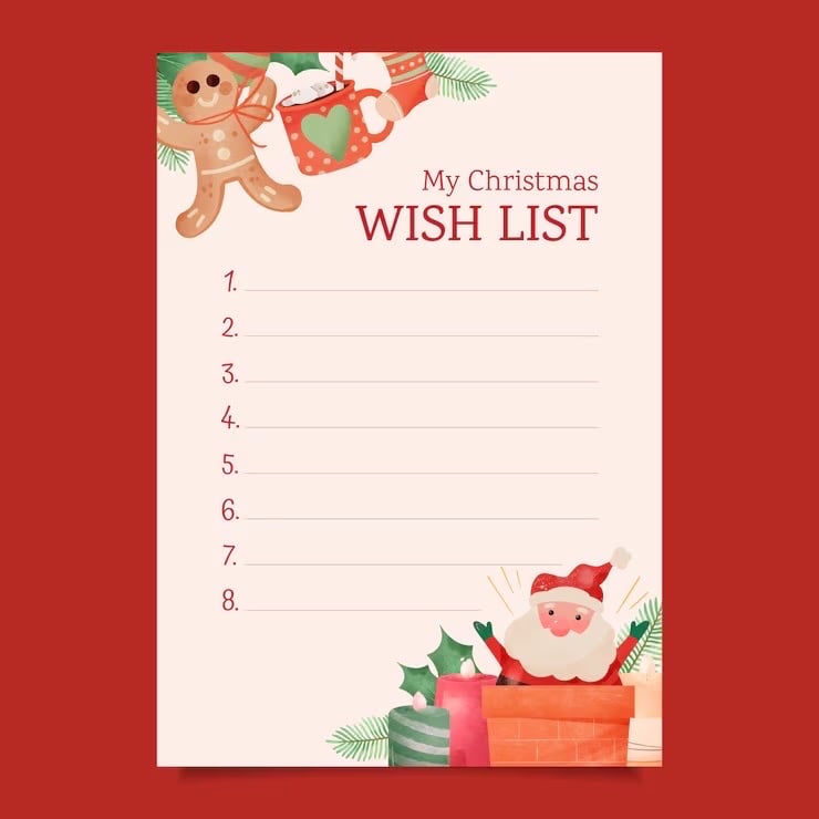 is it okay to share your wishlist publicity